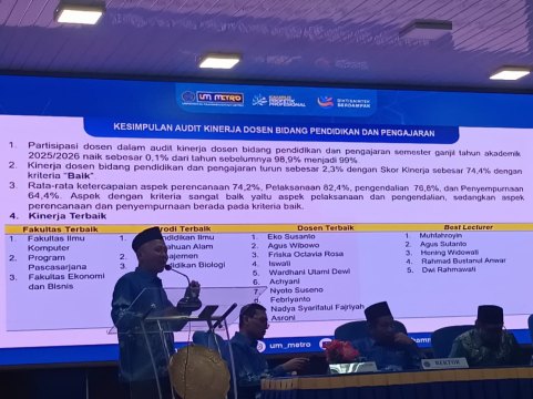 Sejarah Baru! Dosen FAI UM Metro Tembus Dosen Terbaik, Dr. Iswati, M.Pd.I. Ukir Prestasi Perdana